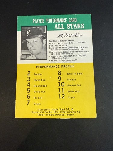 1964 Challenge The Yankees Game 3 Card Hof Carl Yastrzemski Ed Mathews McCovey