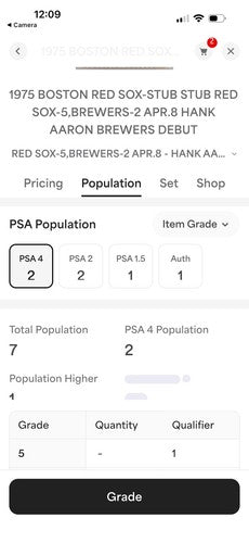 1975 Hank Aaron Milwaukee Brewers  Debut Tony Conigliaro Returns PSA 4 Low Pop