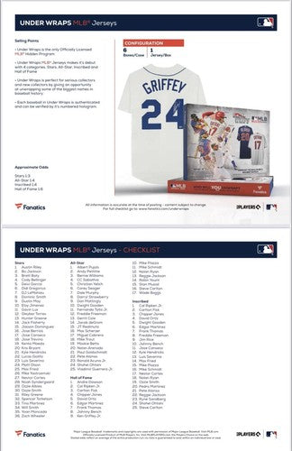 2023 Under Wraps Signed MLB Baseball  Jersey Sealed Box Fanatics Ohtani Auto ?