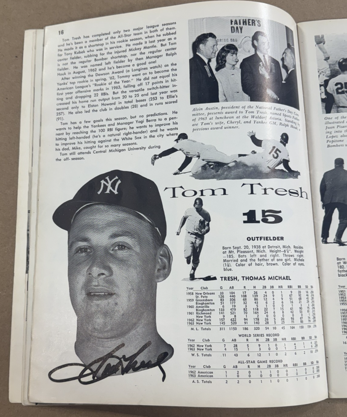 1964 NY Yankee Yearbook 4 Auto Blanchard Pepitone Lopez Tresh Auto CBM COA