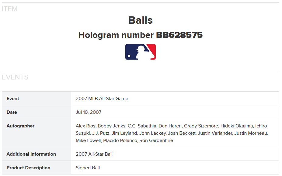 2007 AL All Star Team Signed Official Baseball 13 auto Ichiro Verlander MLB Holo