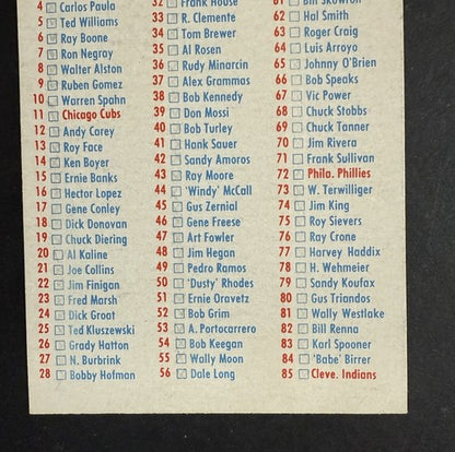 1956 Topps Set-Break Checklist 1/3 Nm Sharp Nice