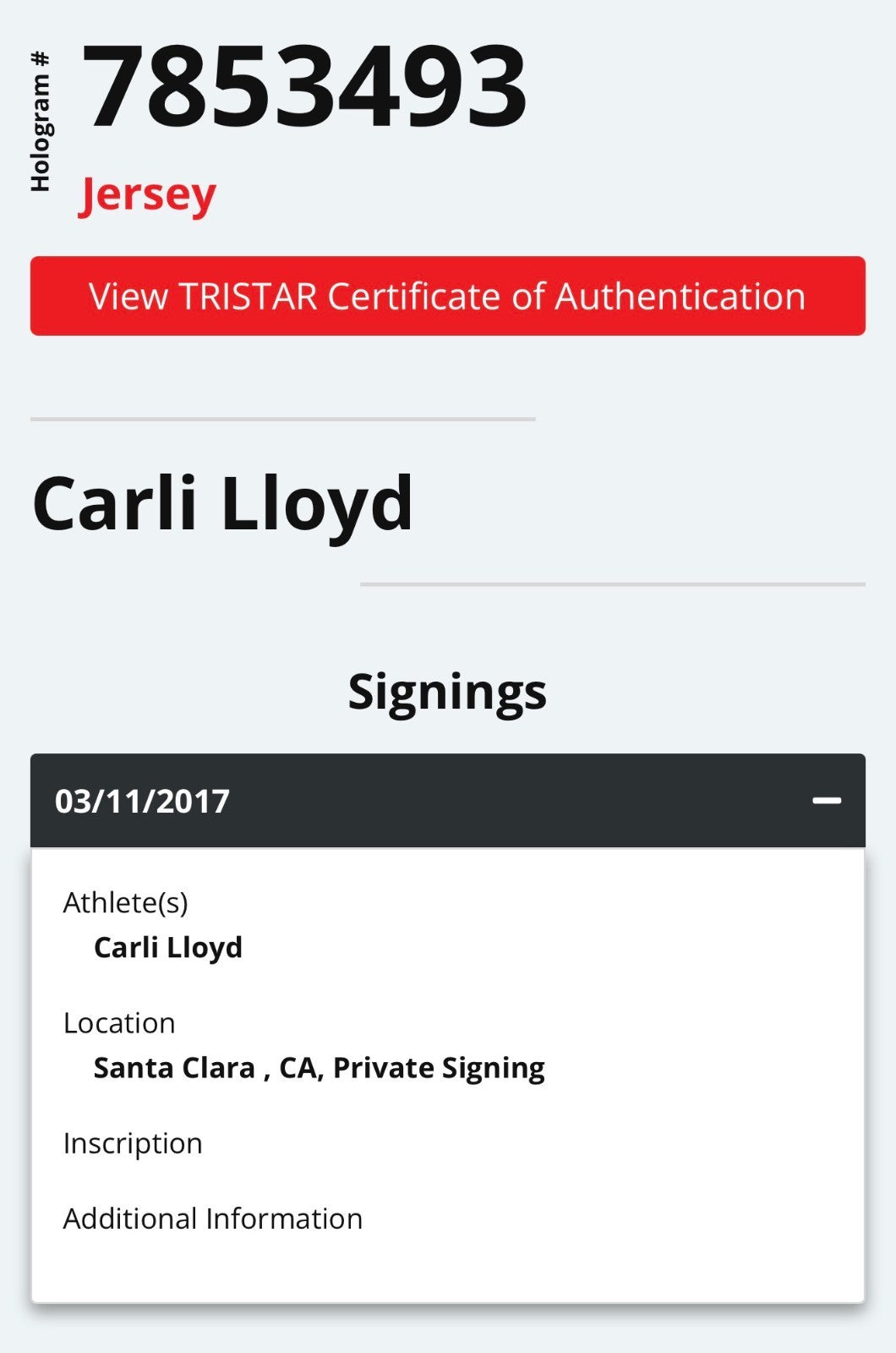 Carli Lloyd Signed Custom #10 Blue White Jersey Team USA Autograph TriStar COA