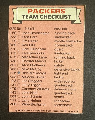 1975 Topps Football Green Bay Packers - Team Checklist Schedule Rare hand cut