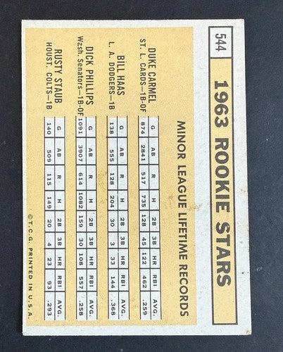 1963 Topps Set-Break #544 Rusty Staub EX-EXMINT  Centered High #