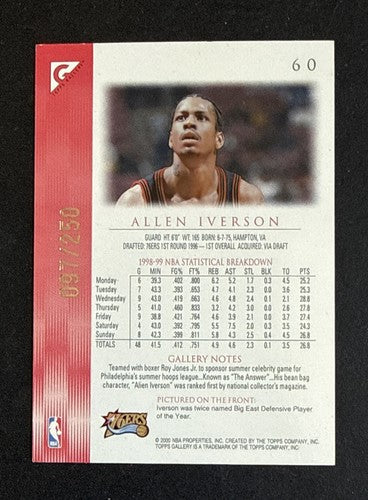 Allen Iverson 2000 Topps Gallery Players Private Issue #60 Le /250 Mint 76er’s