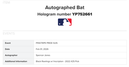 Spencer Jones Yankees Signed Adirondack Pro Bat 2022 #25 Pick Auto Fanatics Coa