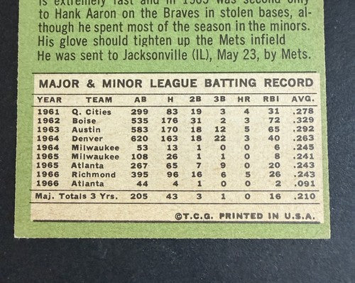 1967 Topps #561 Sandy Alomar Mets High # Nm Near Mint Nice