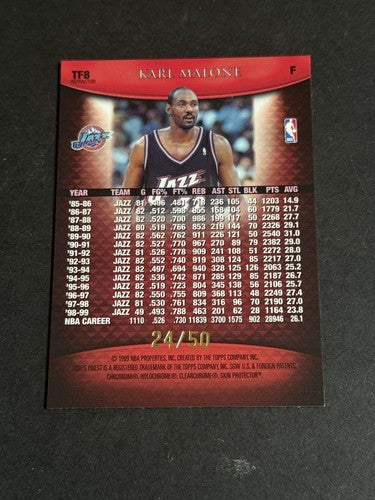 1999-00 Topps Finest Team Finest Red Refractor Parallel Karl Malone /50 Mint Hof
