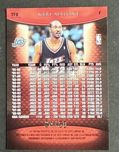 1999-00 Topps Finest Team Finest Red Refractor Parallel Karl Malone /50 Mint Hof
