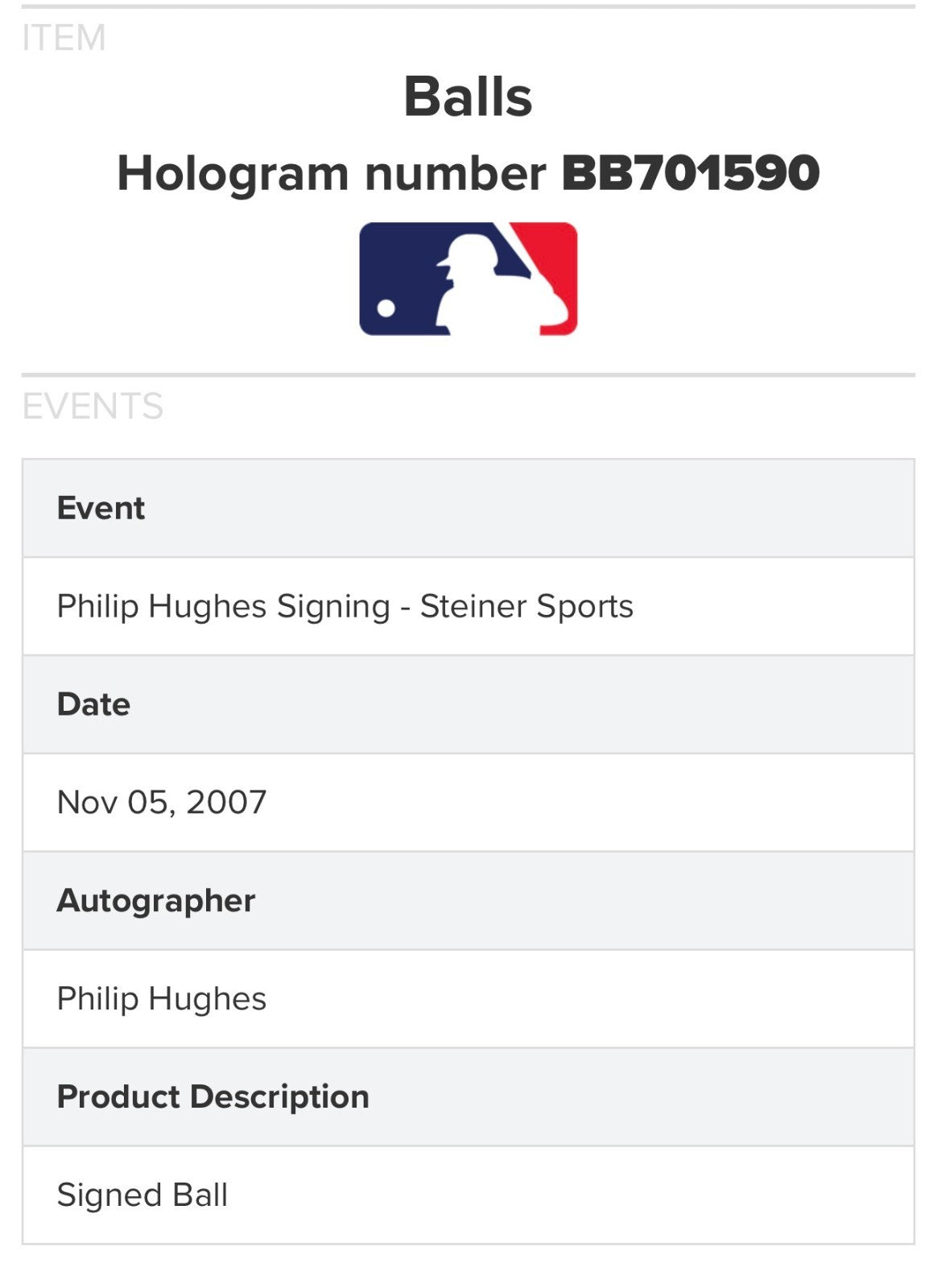 Philip Hughes Signed Official MLB Baseball Auto Steiner MLB Holo COA NY Yankees