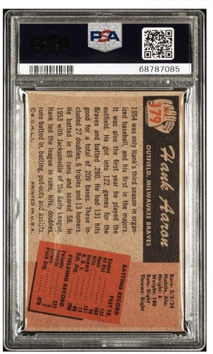 1955 Hank Aaron 1st Bowman #179 PSA 5 High End Centered Beauty Braves HOF