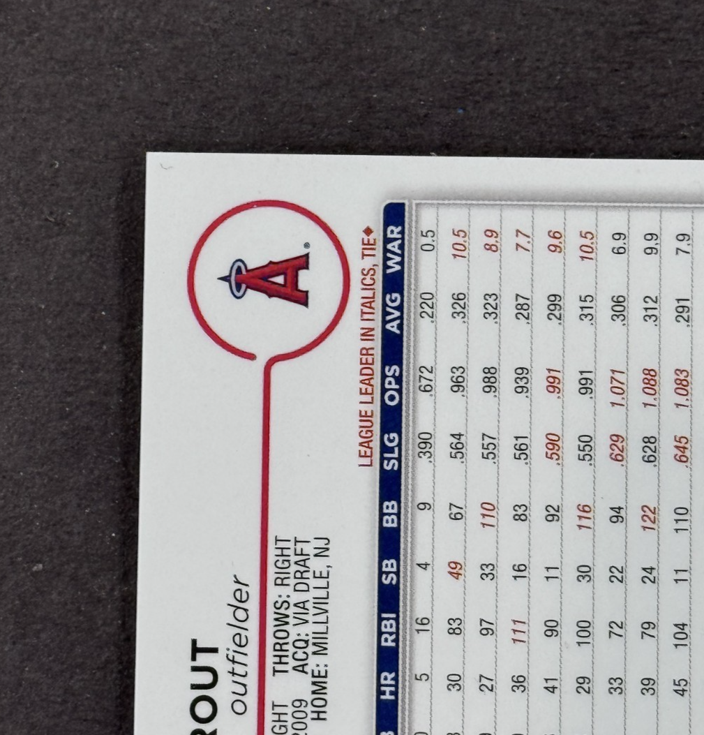 2024 Topps Chrome Mike Trout Green Speckle Image Variation LE /99 LA Angles Mint