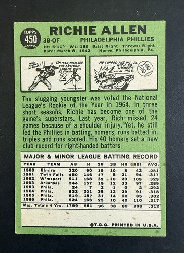 1967 Topps Set-Break #450 Richie Allen EX Centered Phillies HOF