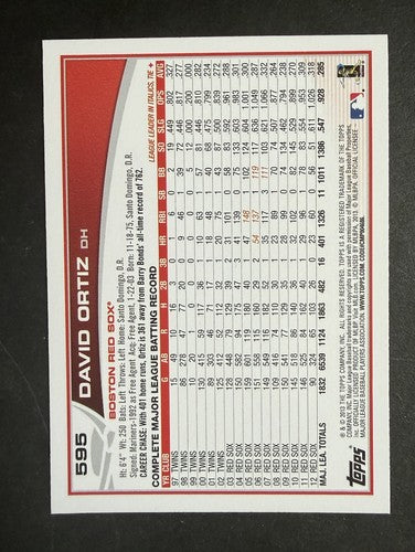 2013 Topps David Ortiz #595 SSP Speech Boston Strong USA Flag Variation Red Sox