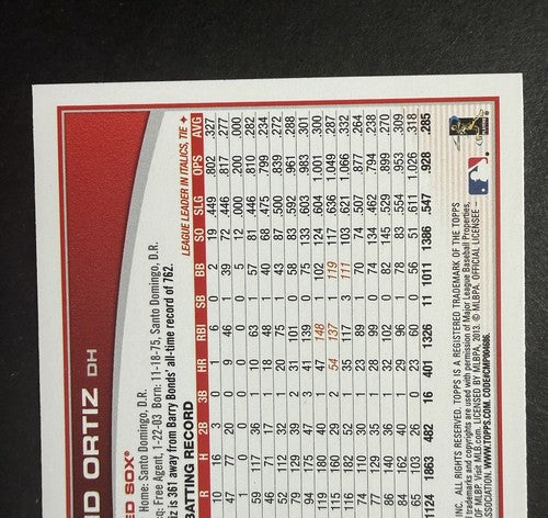 2013 Topps David Ortiz #595 SSP Speech Boston Strong USA Flag Variation Red Sox