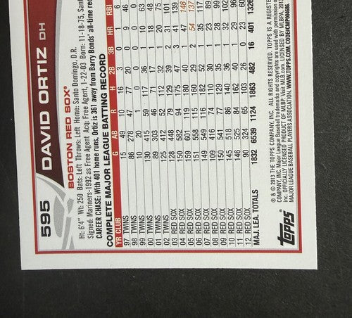 2013 Topps David Ortiz #595 SSP Speech Boston Strong USA Flag Variation Red Sox