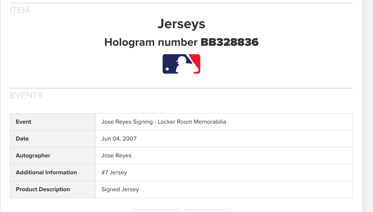 Jose Reyes Signed Official Majestic Authentic Jersey Auto MLB Holo COA NY Mets