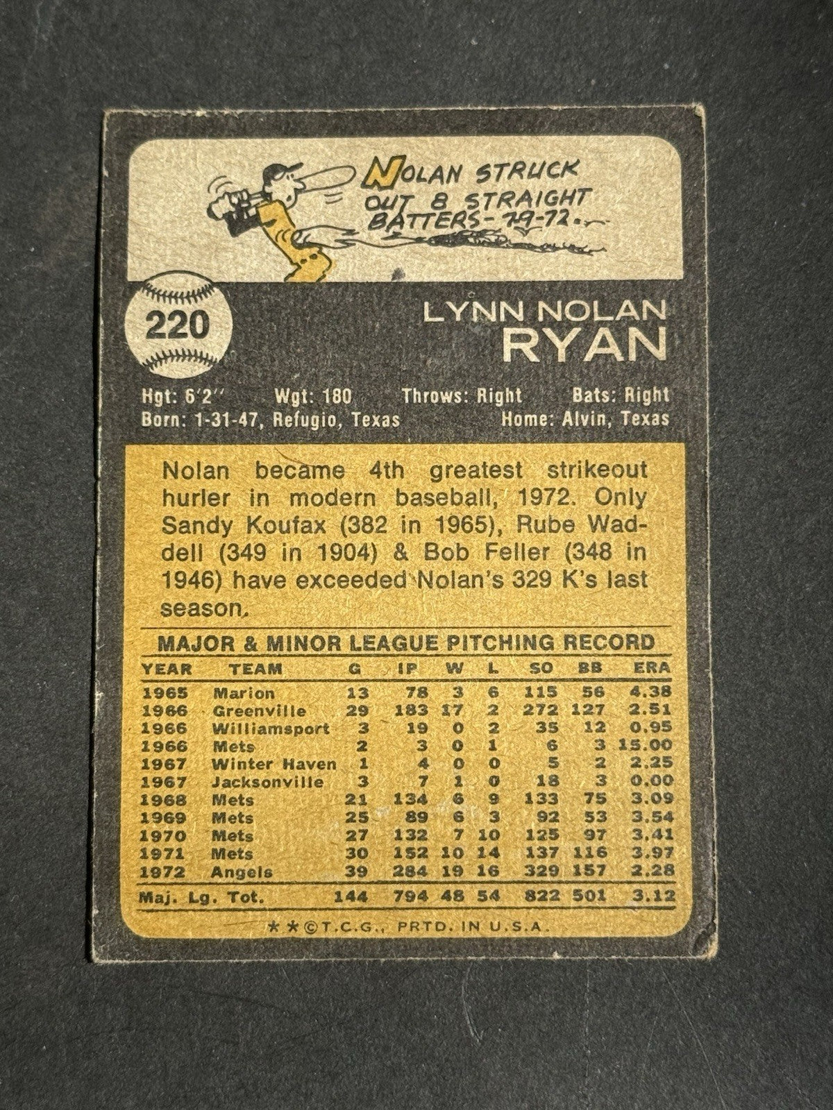 1973 Topps Nolan Ryan #220 Dead Centered W/Crease Nice Eye Appeal Angels