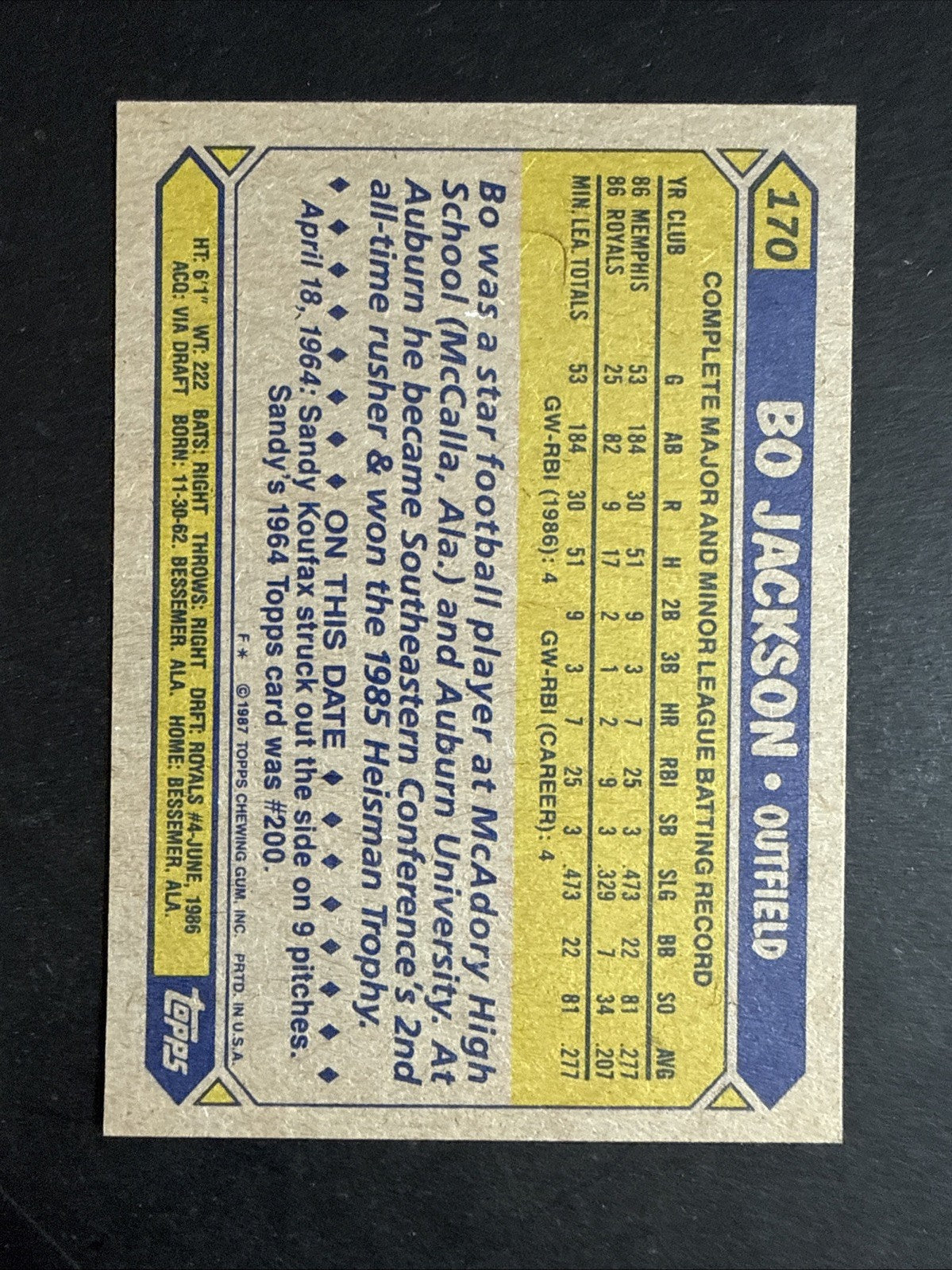 1987 Topps Future Stars Bo Jackson #170 Rookie Lot Of 5 Nm - Mint Rc