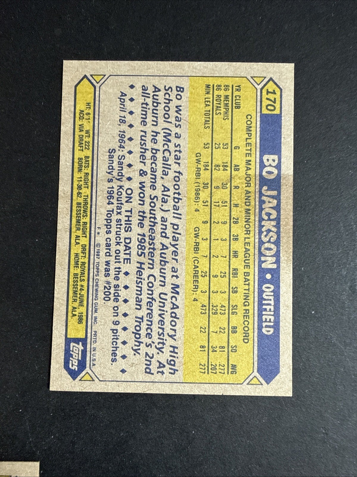 1987 Topps Future Stars Bo Jackson #170 Rookie Lot Of 5 Nm - Mint Rc