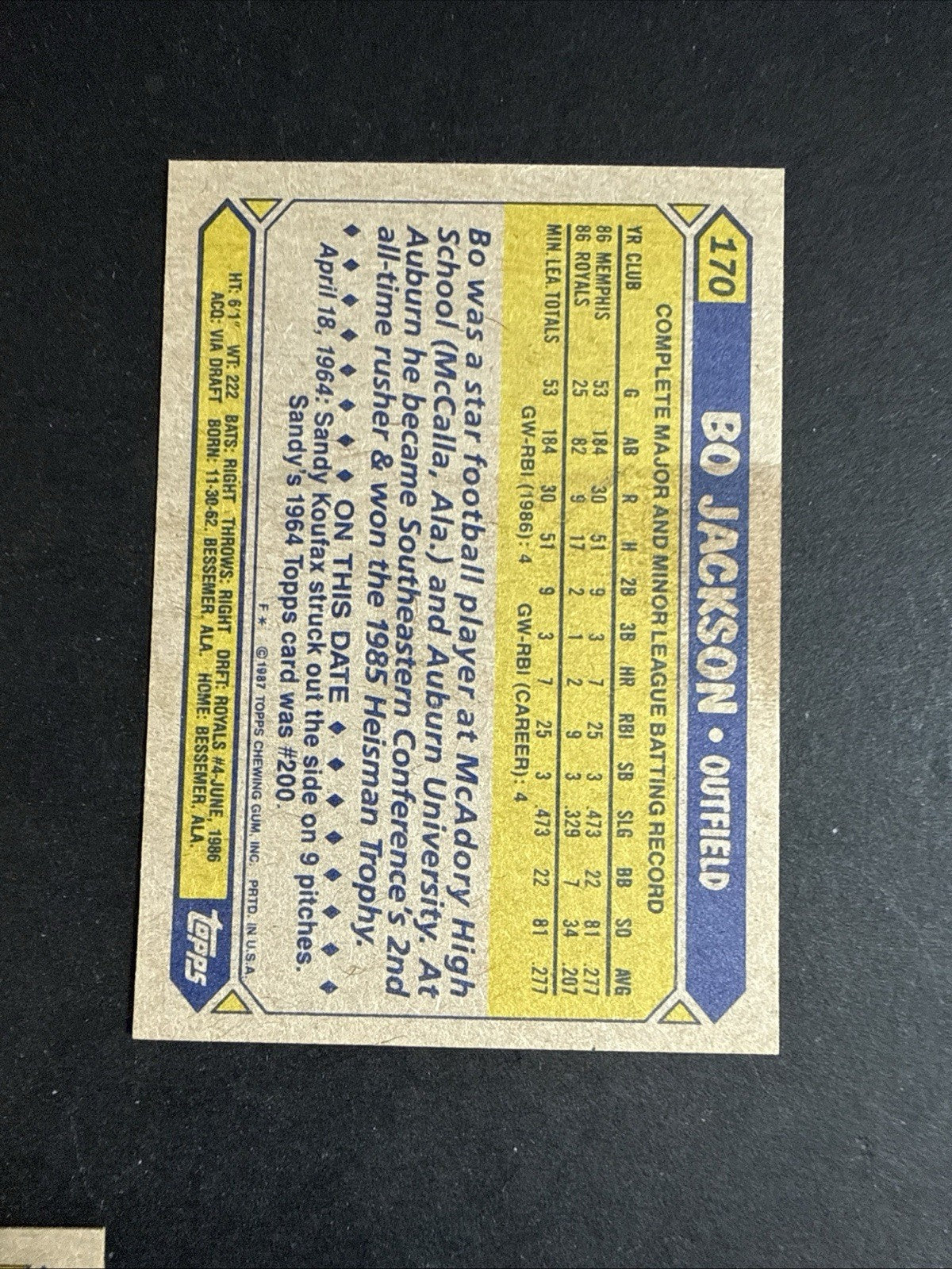 1987 Topps Future Stars Bo Jackson #170 Rookie Lot Of 5 Nm - Mint Rc