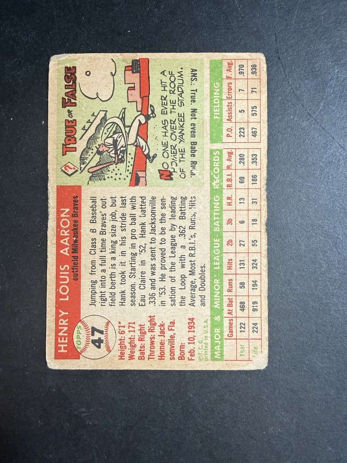 1955 Topps # 47 Hank Aaron Low Grade  wrinkle 2nd Year HOF Braves