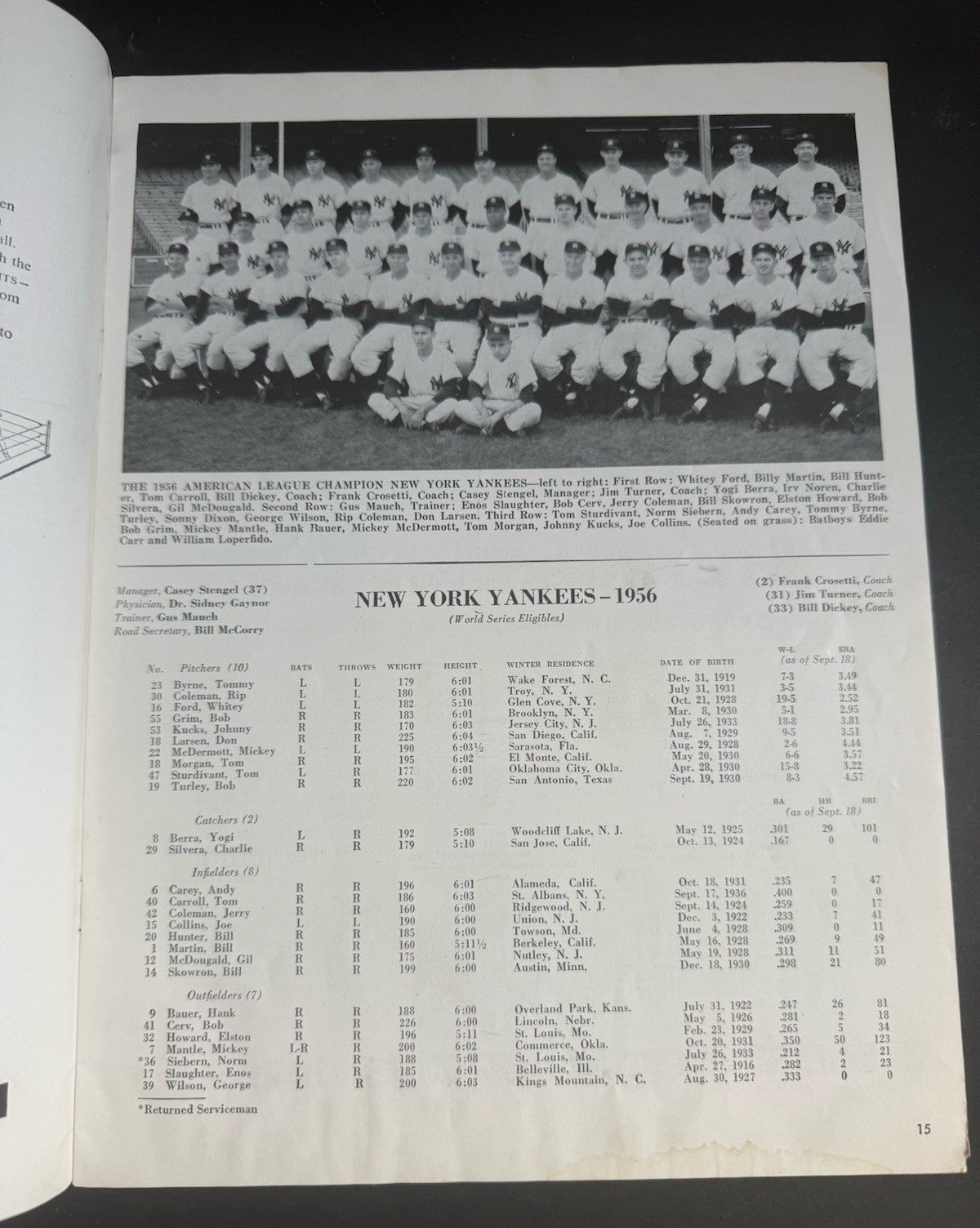 1956 World Series Program New York Yankees vs Brooklyn Dodgers Don Larsen Pg