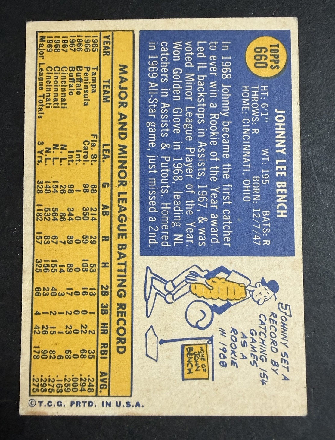1970 Topps Johnny BENCH Cincinnati REDS High #660 HOF Ex