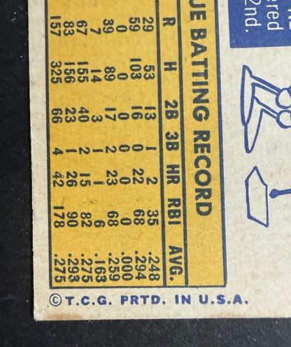 1970 Topps Johnny BENCH Cincinnati REDS High #660 HOF Ex