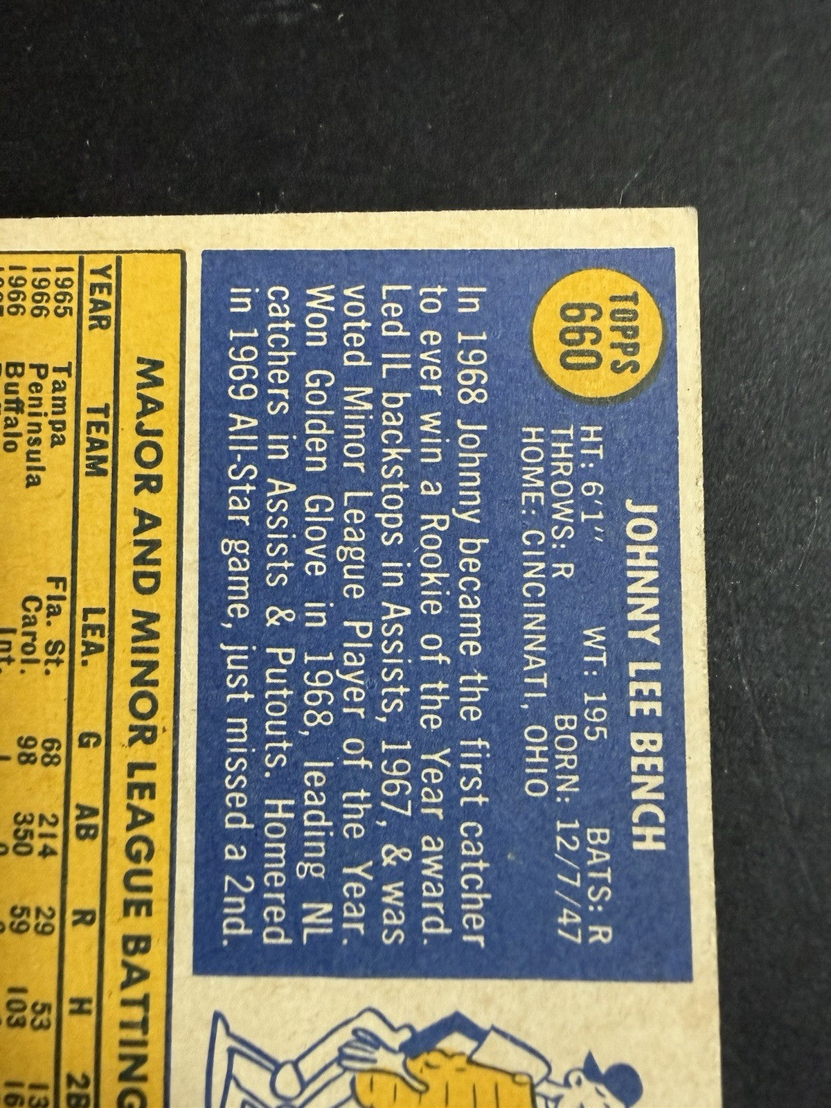 1970 Topps Johnny BENCH Cincinnati REDS High #660 HOF Ex