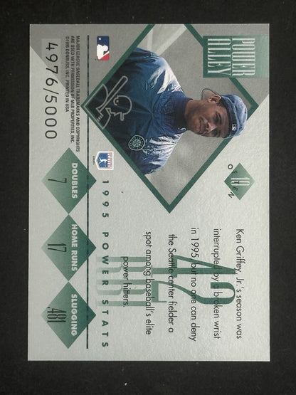 1996 Donruss Power Alley Ken Griffey Jr. / 5000 SSP Insert High End Beauty RARE