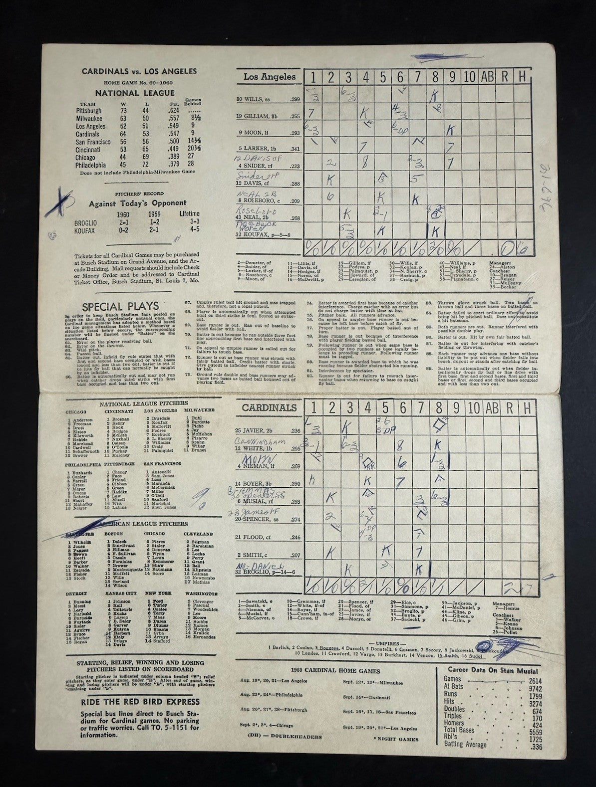 St Louis Cardinals Busch Stadium Scorecard 8/21 1960 Sandy Koufax Vs Broglio