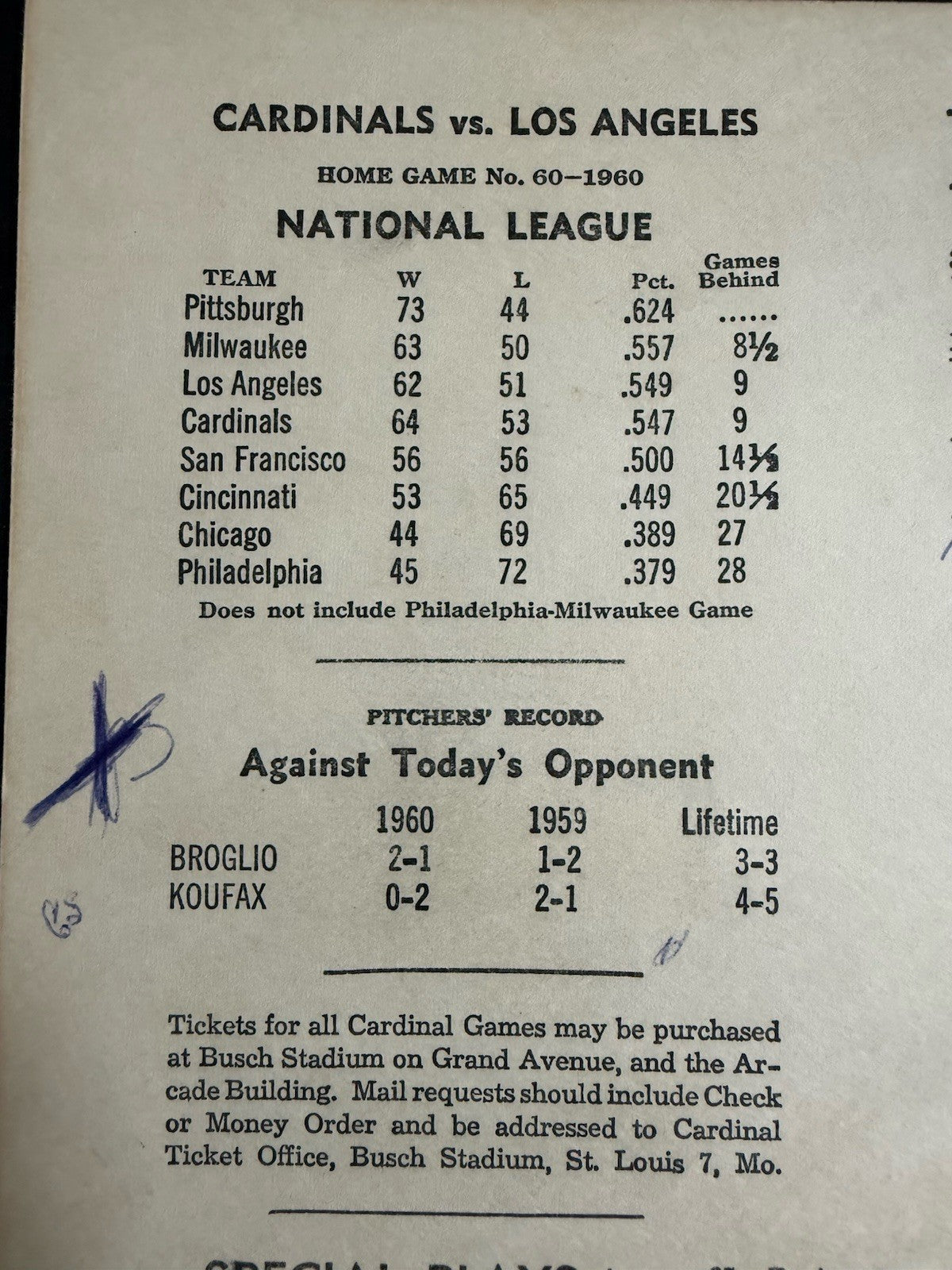 St Louis Cardinals Busch Stadium Scorecard 8/21 1960 Sandy Koufax Vs Broglio