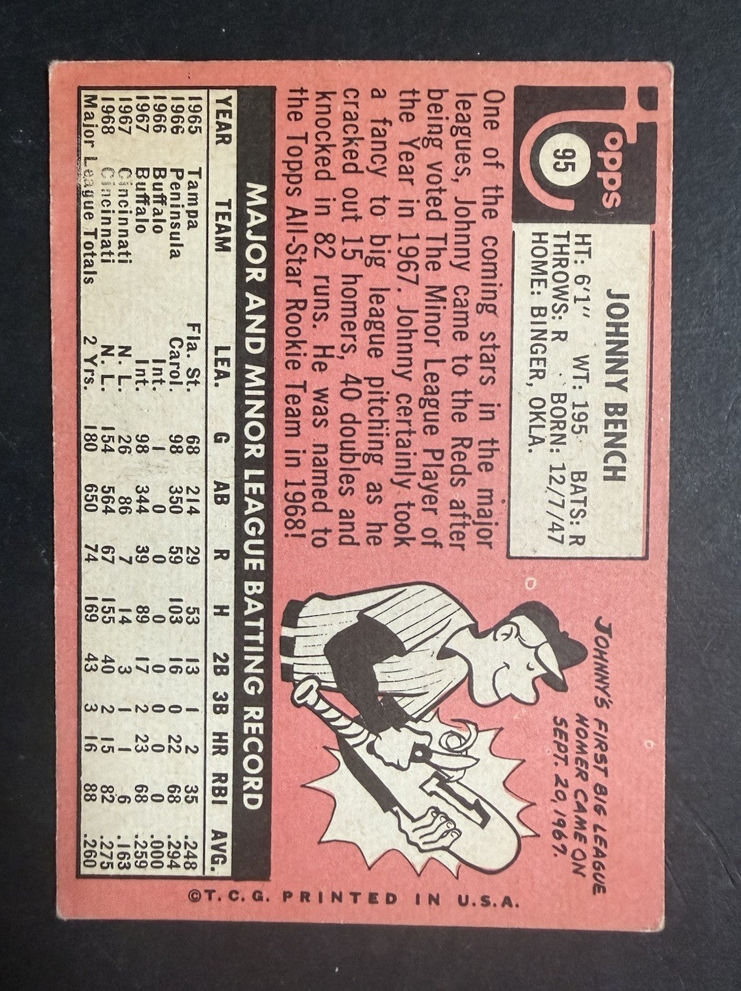 1969 Topps #95 Johnny Bench Rookie Trophy VG - Ex HOF Cincinnati Reds