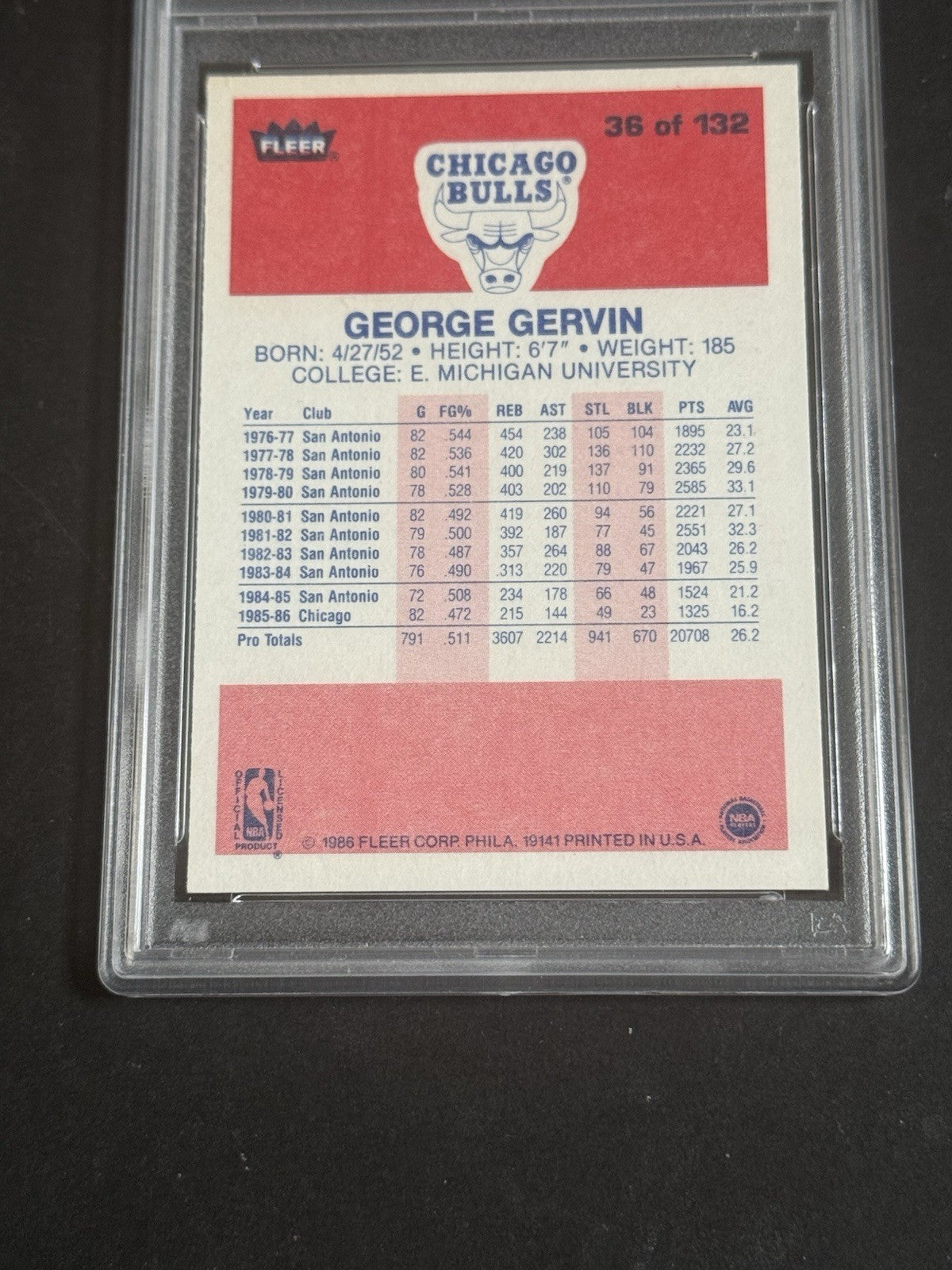 PSA 9 1986 Fleer #36 George Gervin Chicago Bulls MINT  HOF