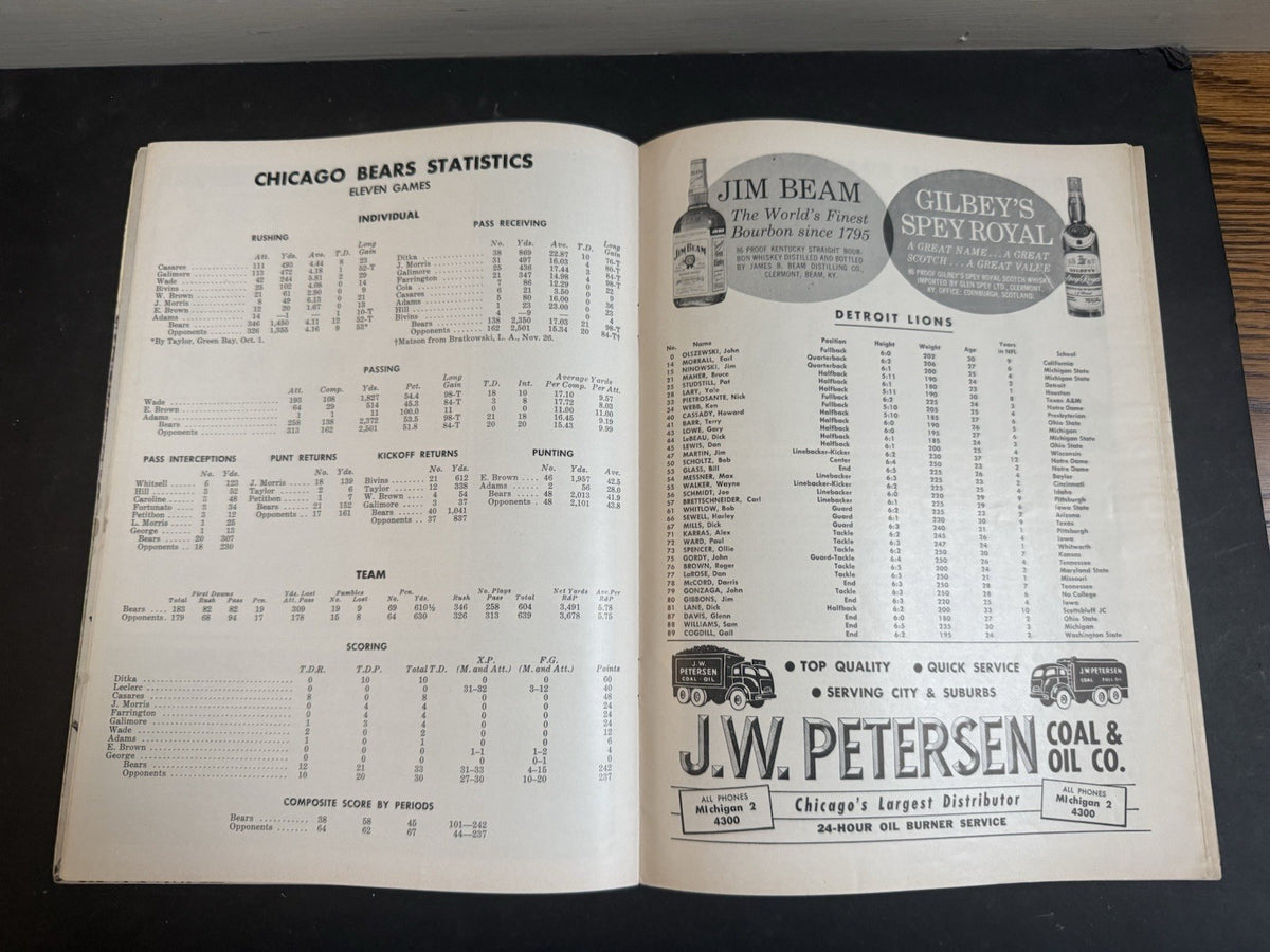 Chicago Bears vs Detroit Lions December 3  1961 Football Program Wrigley Field
