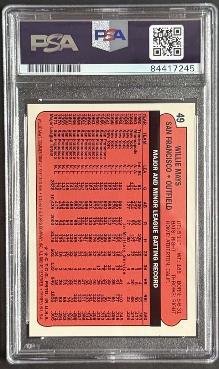 1996 TOPPS 1972 REPRINT WILLIE MAYS Hand Signed CERTIFIED AUTO PSA Coa Hof