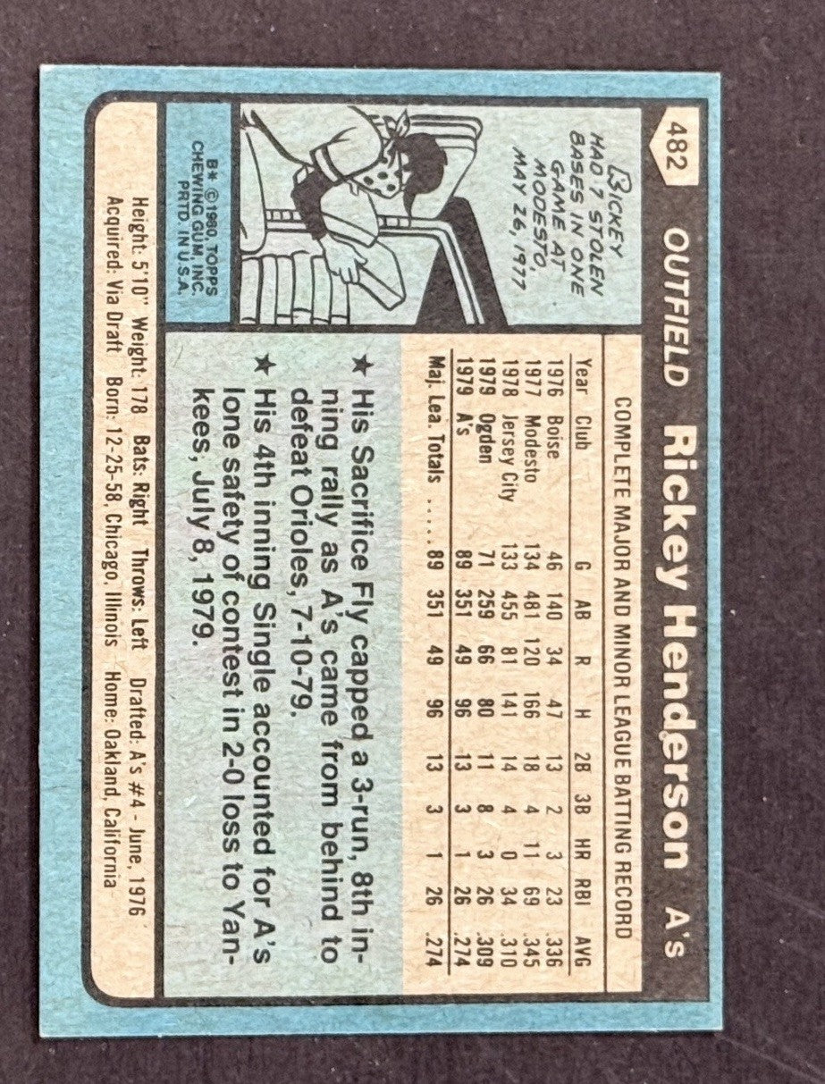 RICKEY HENDERSON 1980 Topps Baseball Rookie #482 Oakland A’s Rc Nm Nice HOF