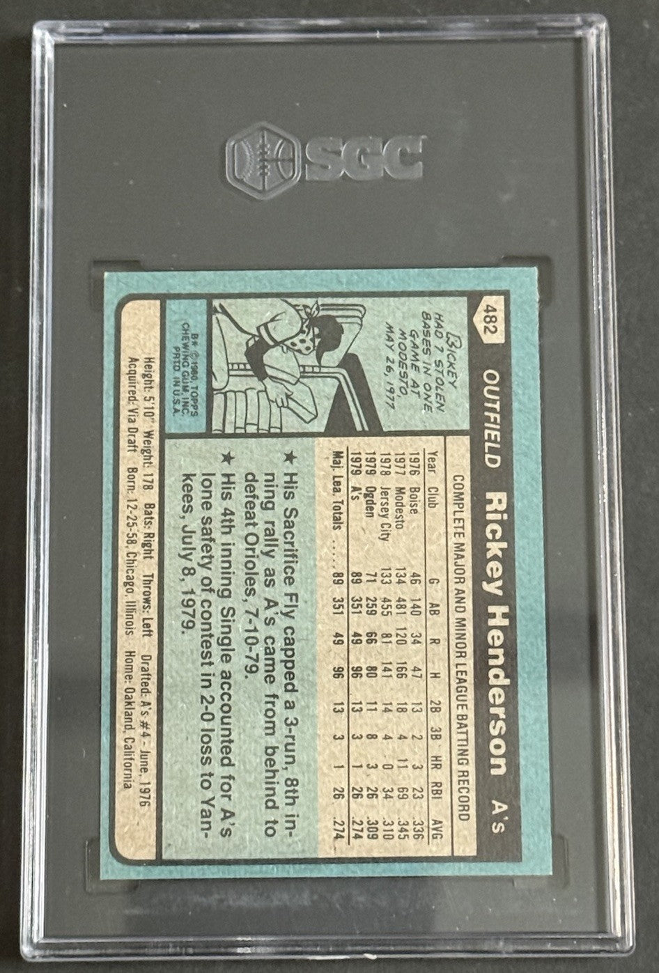 1980 Topps #482 Rickey Henderson Rookie SGC 7.5 NM+ Looks Nicer Razor Sharp HOF