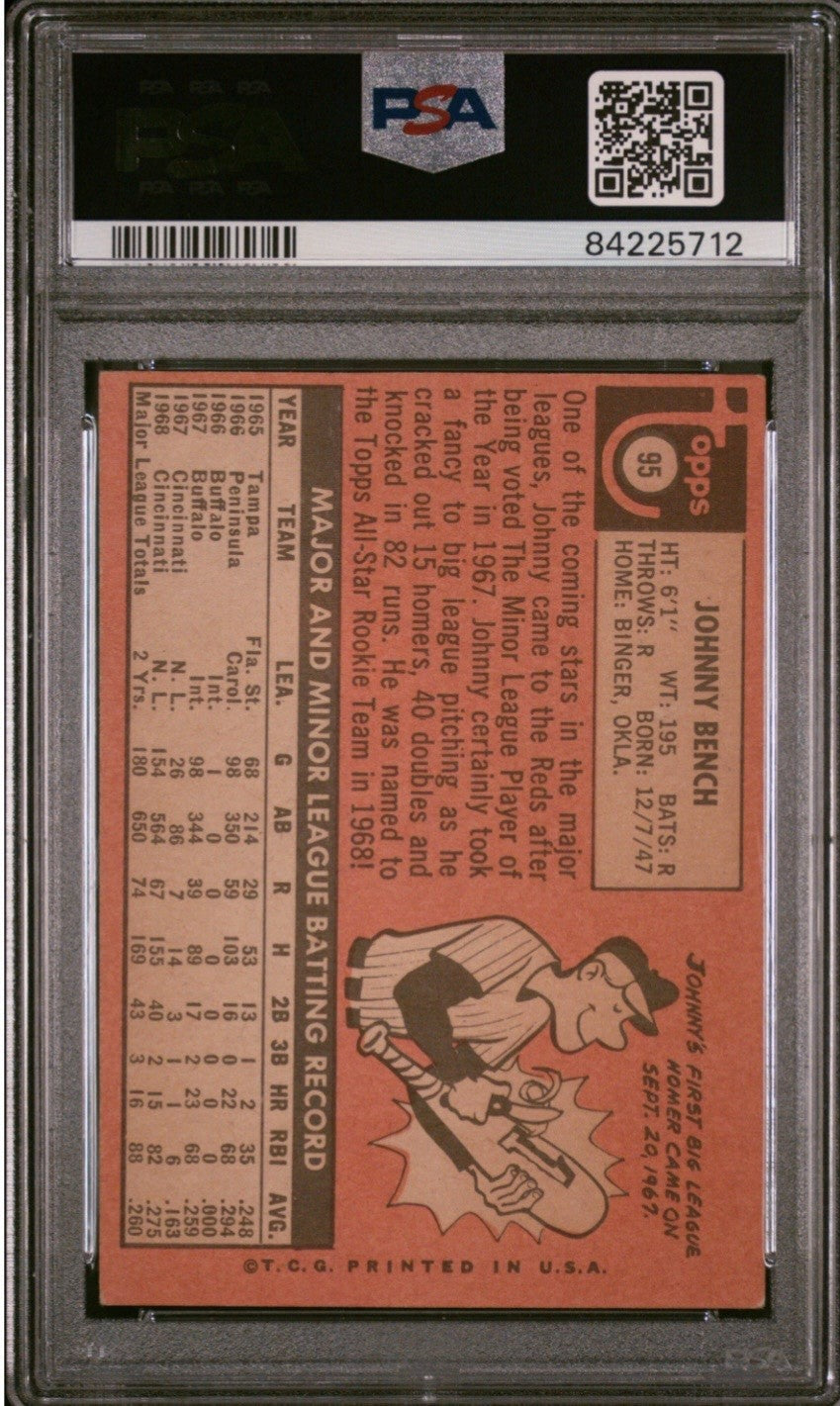 1969 Topps Set-Break #95 Johnny Bench All-Star Rookie Trophy PSA 4 Ex Sharp HOF