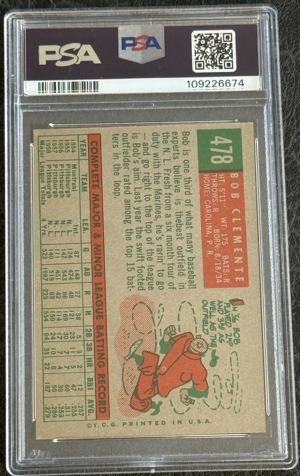 Roberto Clemente 1959 Topps #478 PSA 4 Much Nicer Razor Sharp Clean High End