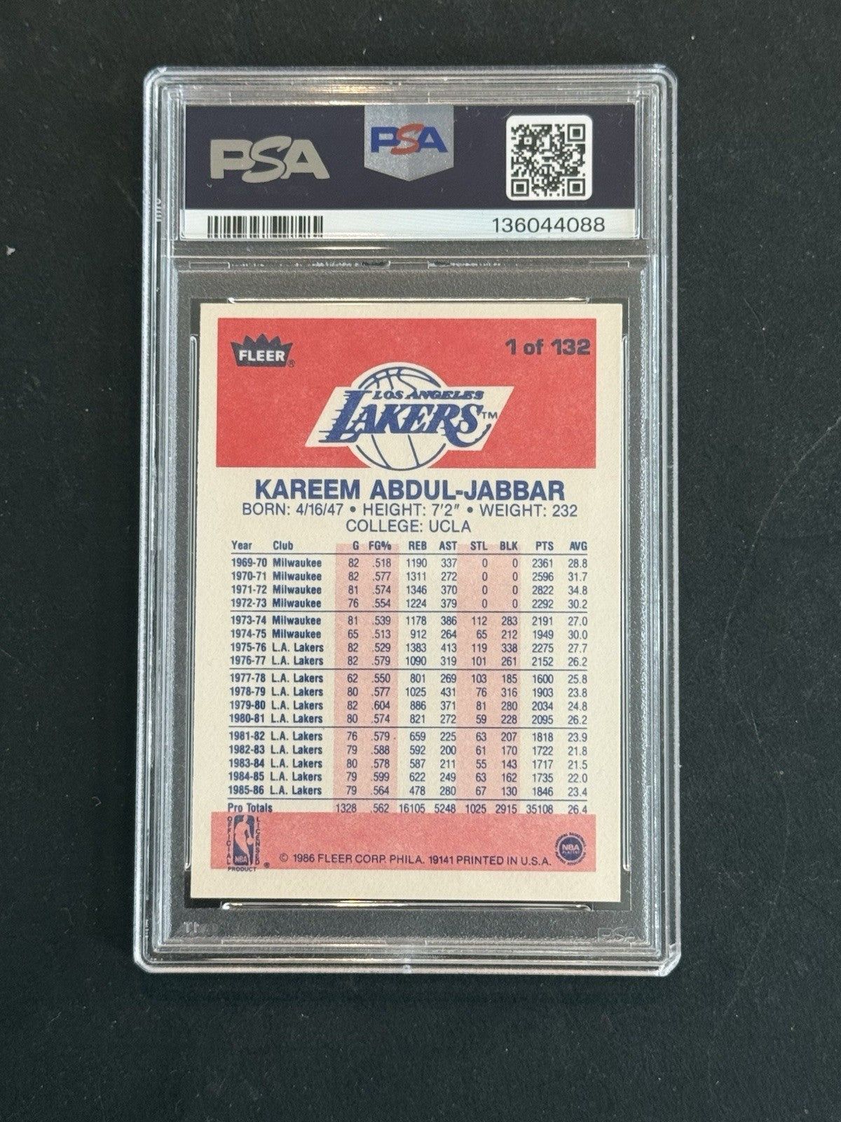 1986 Fleer Basketball #1 Kareem Abdul-Jabbar PSA 7 Nm Near Mint L.A. Lakers HOF