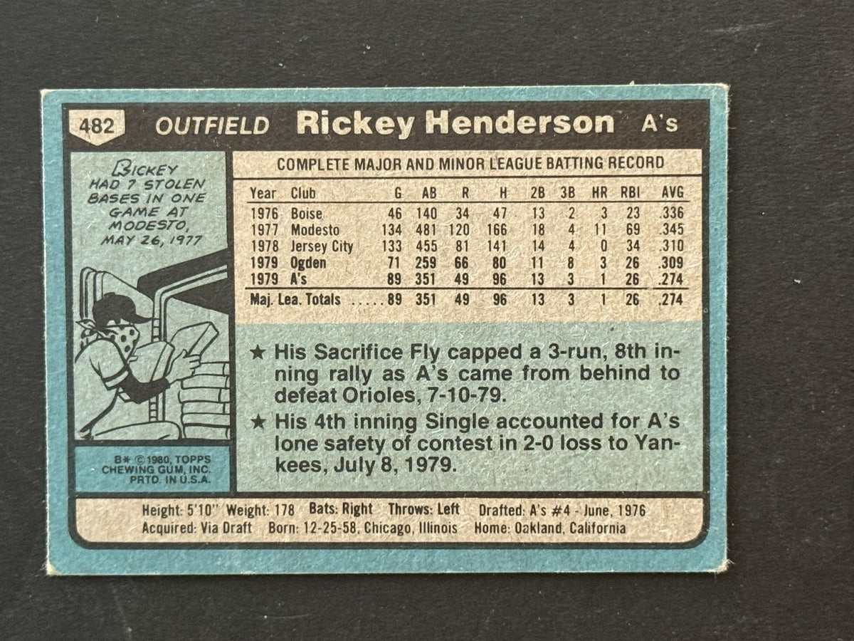 1980 TOPPS #482 RICKY HENDERSON ROOKIE CARD OAKLAND A'S Nice Rc HOF