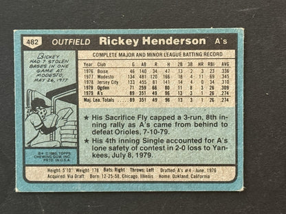 1980 TOPPS #482 RICKY HENDERSON ROOKIE CARD OAKLAND A'S Nice Rc HOF