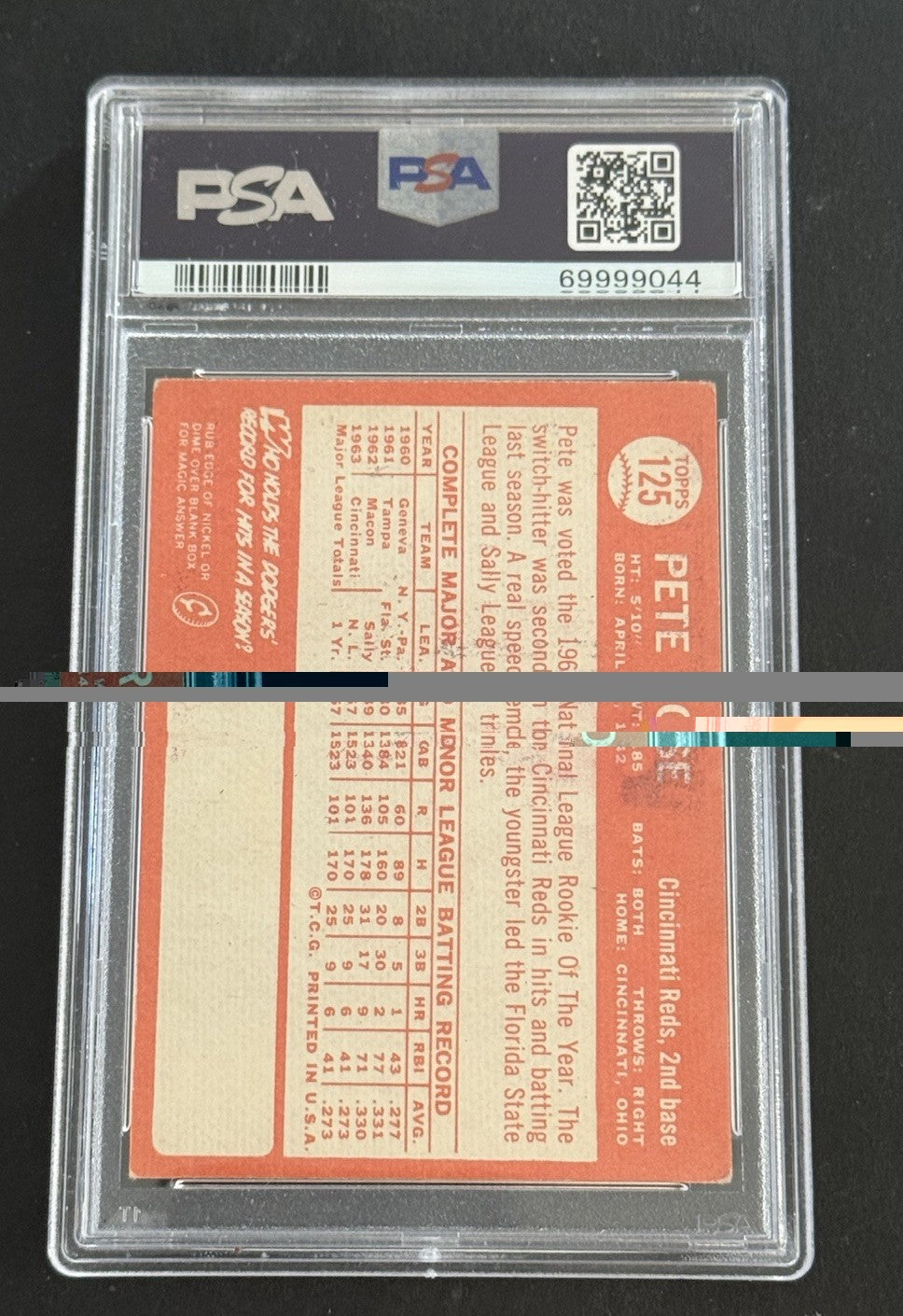 1964 Pete Rose HOF. Topps #125 AS. PSA 3 Rookie Cup 1st Card Alone Looks Nicer