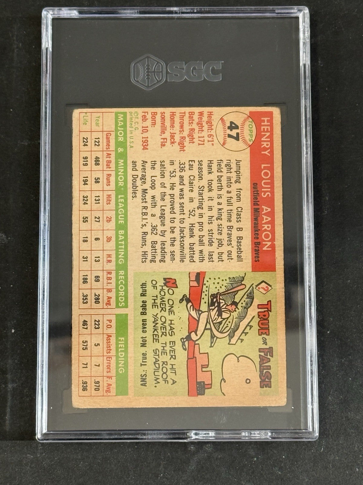 1955 Topps #47 Hank Aaron SGC 2.5 Nicer Well Centered 2nd year Card