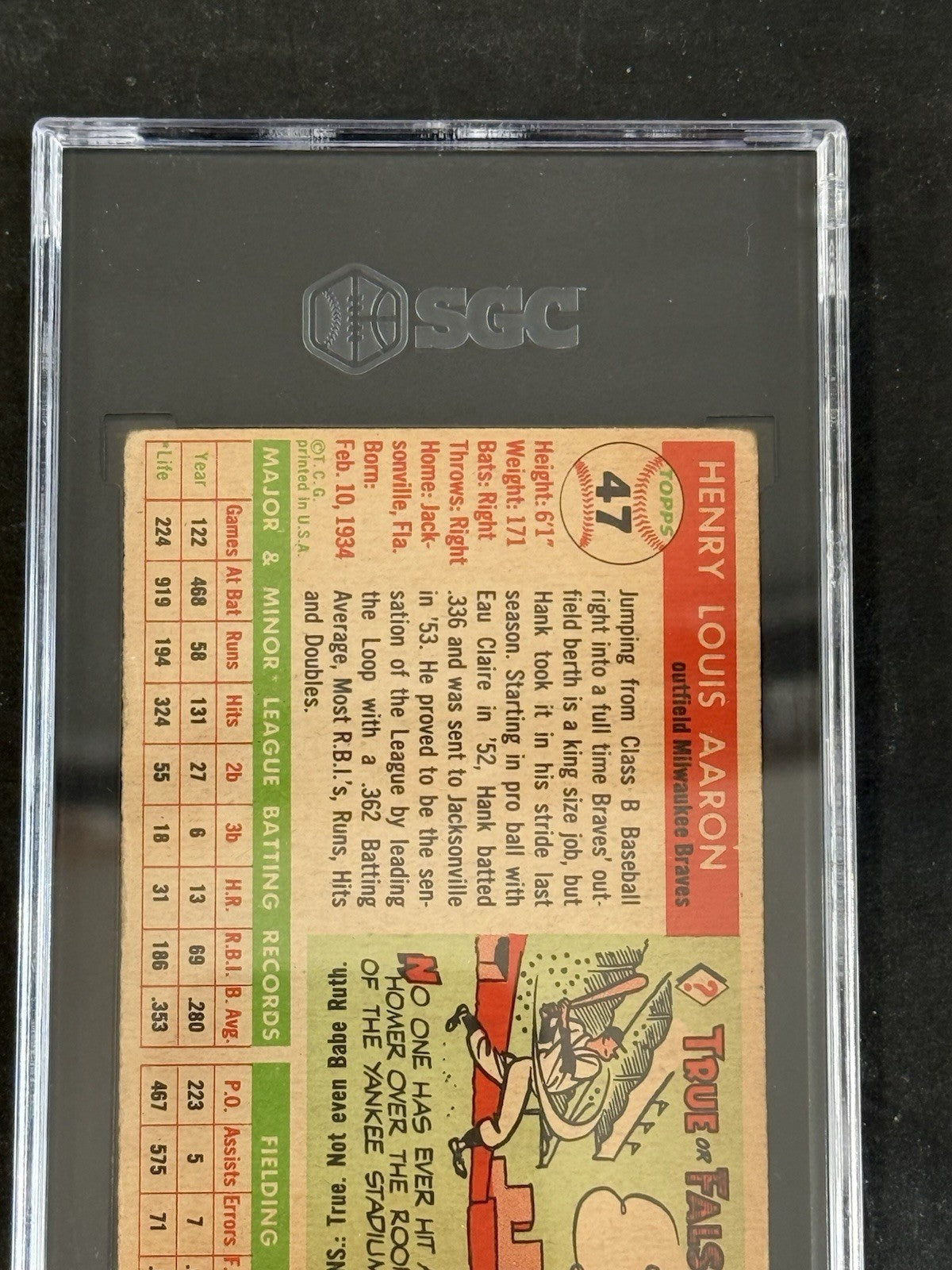 1955 Topps #47 Hank Aaron SGC 2.5 Nicer Well Centered 2nd year Card