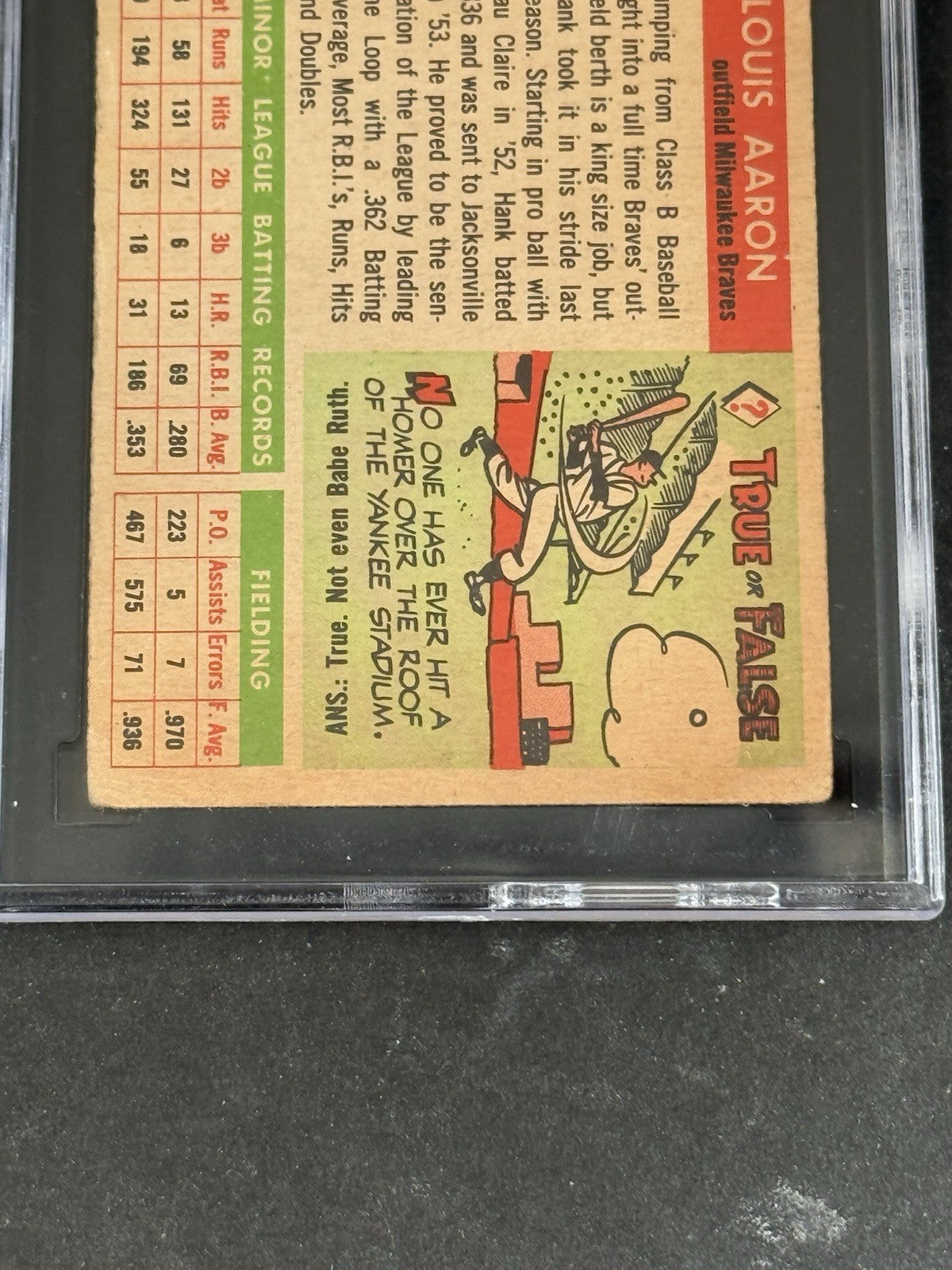 1955 Topps #47 Hank Aaron SGC 2.5 Nicer Well Centered 2nd year Card